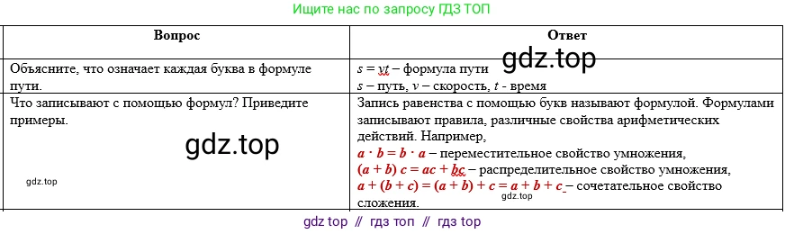 Математика, 5 класс Учебник, авторы: Виленкин Наум Яковлевич, Жохов Владимир Иванович, Чесноков Александр Семёнович, Александрова Лилия Александровна, Шварцбурд Семён Исаакович, издательство Просвещение, Москва, 2023, белого цвета, Часть 1, страница 132, Решение 1