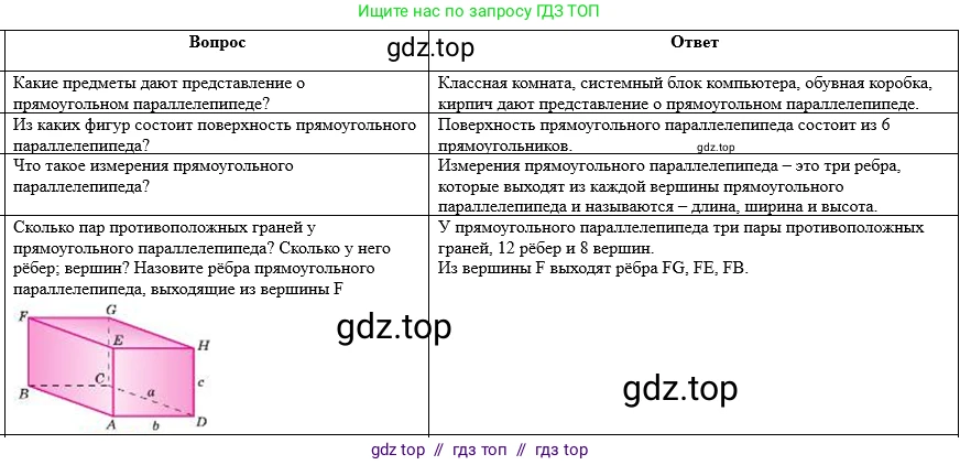 Математика, 5 класс Учебник, авторы: Виленкин Наум Яковлевич, Жохов Владимир Иванович, Чесноков Александр Семёнович, Александрова Лилия Александровна, Шварцбурд Семён Исаакович, издательство Просвещение, Москва, 2023, белого цвета, Часть 1, страница 147, Решение 1