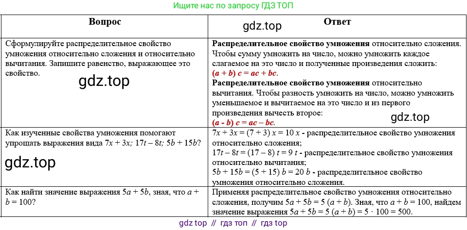 Математика, 5 класс Учебник, авторы: Виленкин Наум Яковлевич, Жохов Владимир Иванович, Чесноков Александр Семёнович, Александрова Лилия Александровна, Шварцбурд Семён Исаакович, издательство Просвещение, Москва, 2023, белого цвета, Часть 1, страница 99, Решение 1