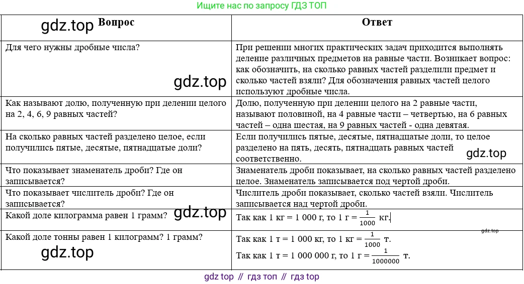 Математика, 5 класс Учебник, авторы: Виленкин Наум Яковлевич, Жохов Владимир Иванович, Чесноков Александр Семёнович, Александрова Лилия Александровна, Шварцбурд Семён Исаакович, издательство Просвещение, Москва, 2023, белого цвета, Часть 2, страница 13, Решение 1