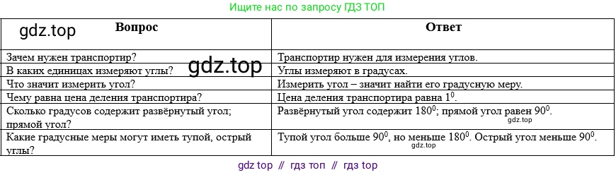 Математика, 5 класс Учебник, авторы: Виленкин Наум Яковлевич, Жохов Владимир Иванович, Чесноков Александр Семёнович, Александрова Лилия Александровна, Шварцбурд Семён Исаакович, издательство Просвещение, Москва, 2023, белого цвета, Часть 2, страница 154, Решение 1