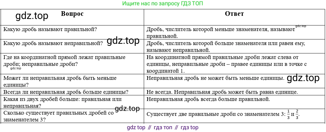 Математика, 5 класс Учебник, авторы: Виленкин Наум Яковлевич, Жохов Владимир Иванович, Чесноков Александр Семёнович, Александрова Лилия Александровна, Шварцбурд Семён Исаакович, издательство Просвещение, Москва, 2023, белого цвета, Часть 2, страница 26, Решение 1