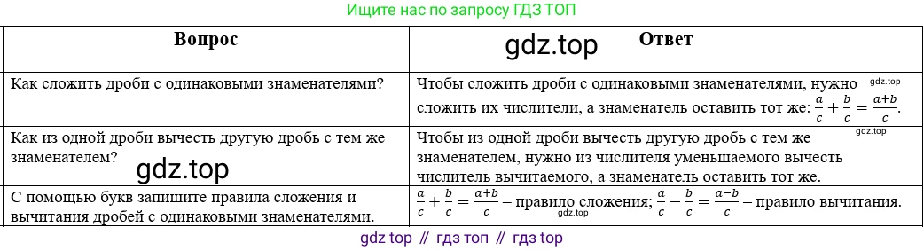 Математика, 5 класс Учебник, авторы: Виленкин Наум Яковлевич, Жохов Владимир Иванович, Чесноков Александр Семёнович, Александрова Лилия Александровна, Шварцбурд Семён Исаакович, издательство Просвещение, Москва, 2023, белого цвета, Часть 2, страница 31, Решение 1