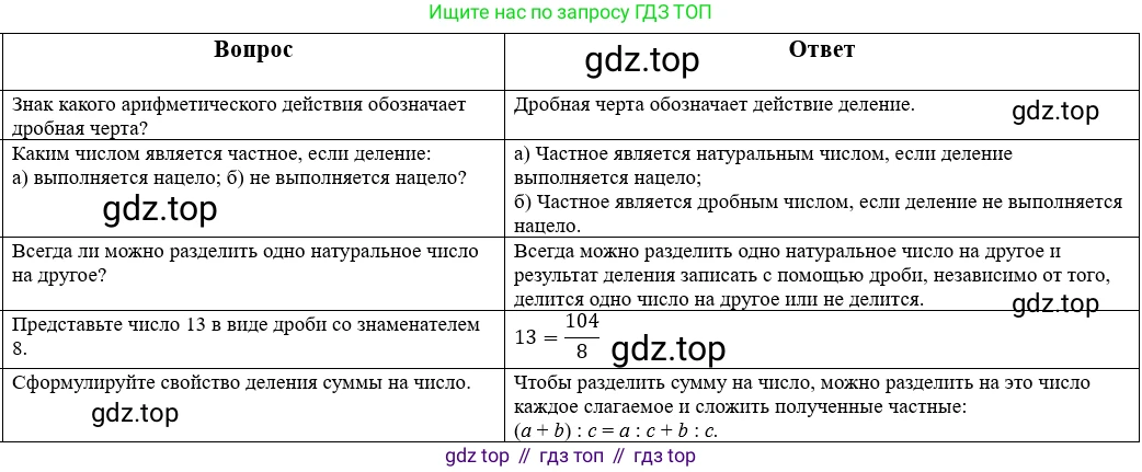 Математика, 5 класс Учебник, авторы: Виленкин Наум Яковлевич, Жохов Владимир Иванович, Чесноков Александр Семёнович, Александрова Лилия Александровна, Шварцбурд Семён Исаакович, издательство Просвещение, Москва, 2023, белого цвета, Часть 2, страница 38, Решение 1