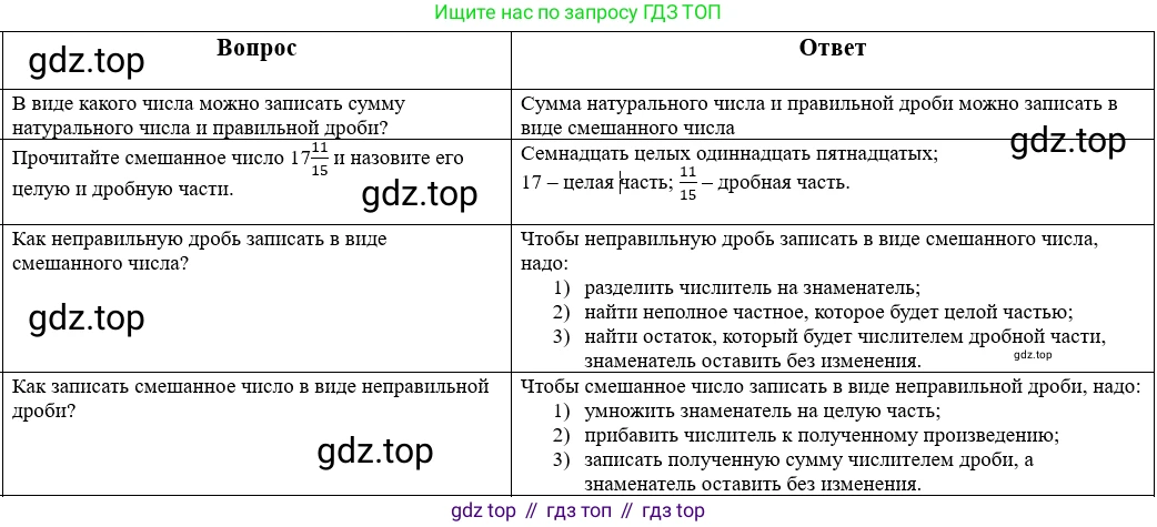 Математика, 5 класс Учебник, авторы: Виленкин Наум Яковлевич, Жохов Владимир Иванович, Чесноков Александр Семёнович, Александрова Лилия Александровна, Шварцбурд Семён Исаакович, издательство Просвещение, Москва, 2023, белого цвета, Часть 2, страница 43, Решение 1