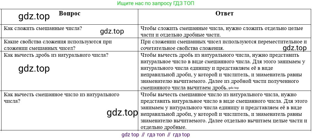 Математика, 5 класс Учебник, авторы: Виленкин Наум Яковлевич, Жохов Владимир Иванович, Чесноков Александр Семёнович, Александрова Лилия Александровна, Шварцбурд Семён Исаакович, издательство Просвещение, Москва, 2023, белого цвета, Часть 2, страница 49, Решение 1