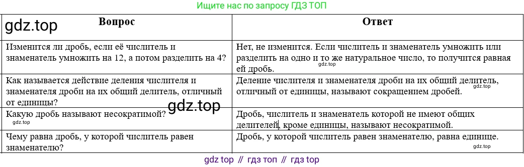 Математика, 5 класс Учебник, авторы: Виленкин Наум Яковлевич, Жохов Владимир Иванович, Чесноков Александр Семёнович, Александрова Лилия Александровна, Шварцбурд Семён Исаакович, издательство Просвещение, Москва, 2023, белого цвета, Часть 2, страница 58, Решение 1