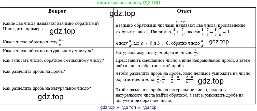 Математика, 5 класс Учебник, авторы: Виленкин Наум Яковлевич, Жохов Владимир Иванович, Чесноков Александр Семёнович, Александрова Лилия Александровна, Шварцбурд Семён Исаакович, издательство Просвещение, Москва, 2023, белого цвета, Часть 2, страница 83, Решение 1