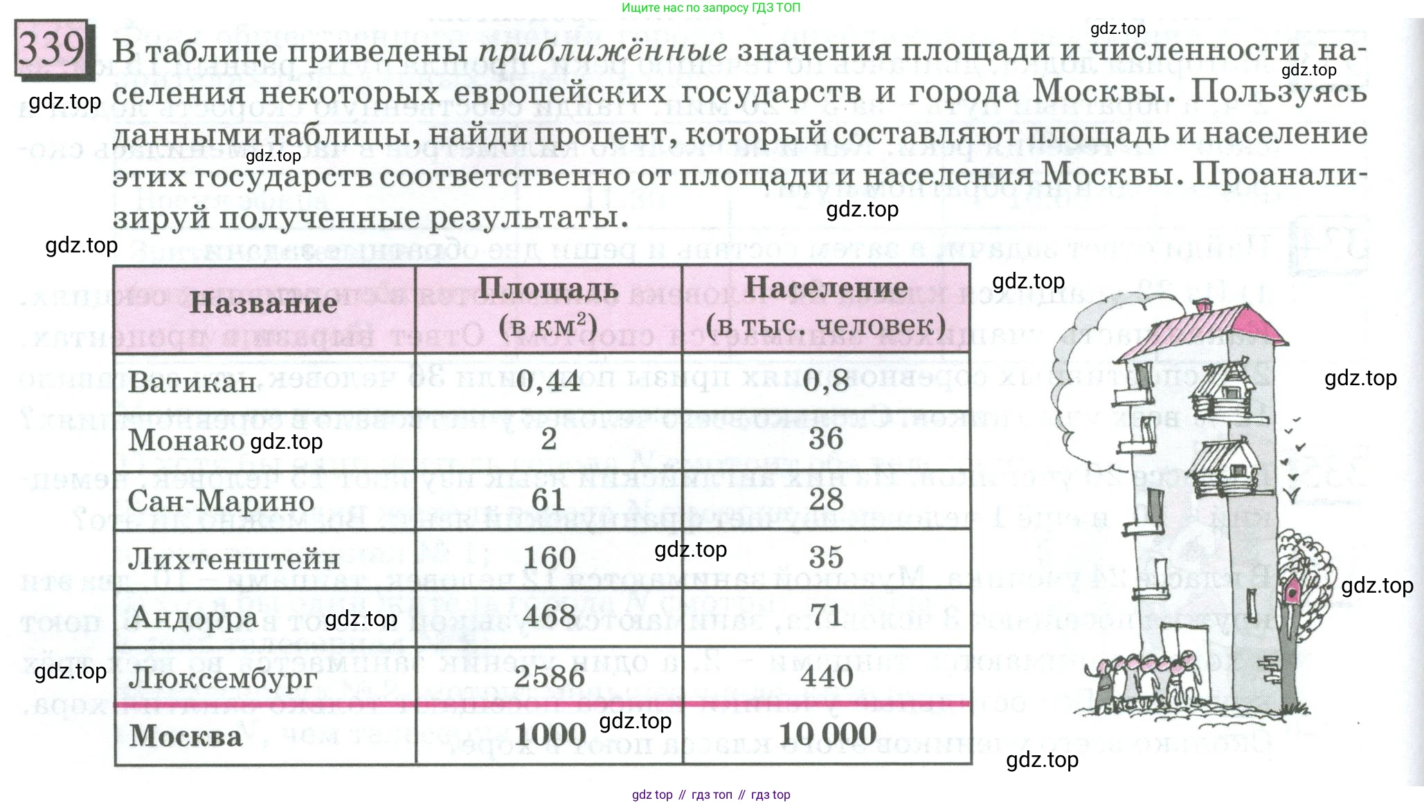 ГДЗ Математика, 6 класс Учебник, авторы: Дорофеев Георгий Владимирович, Петерсон Людмила Георгиевна, издательство Просвещение, Москва, 2023, голубого цвета, Часть 1, страница 80, номер 339, Условие 2023