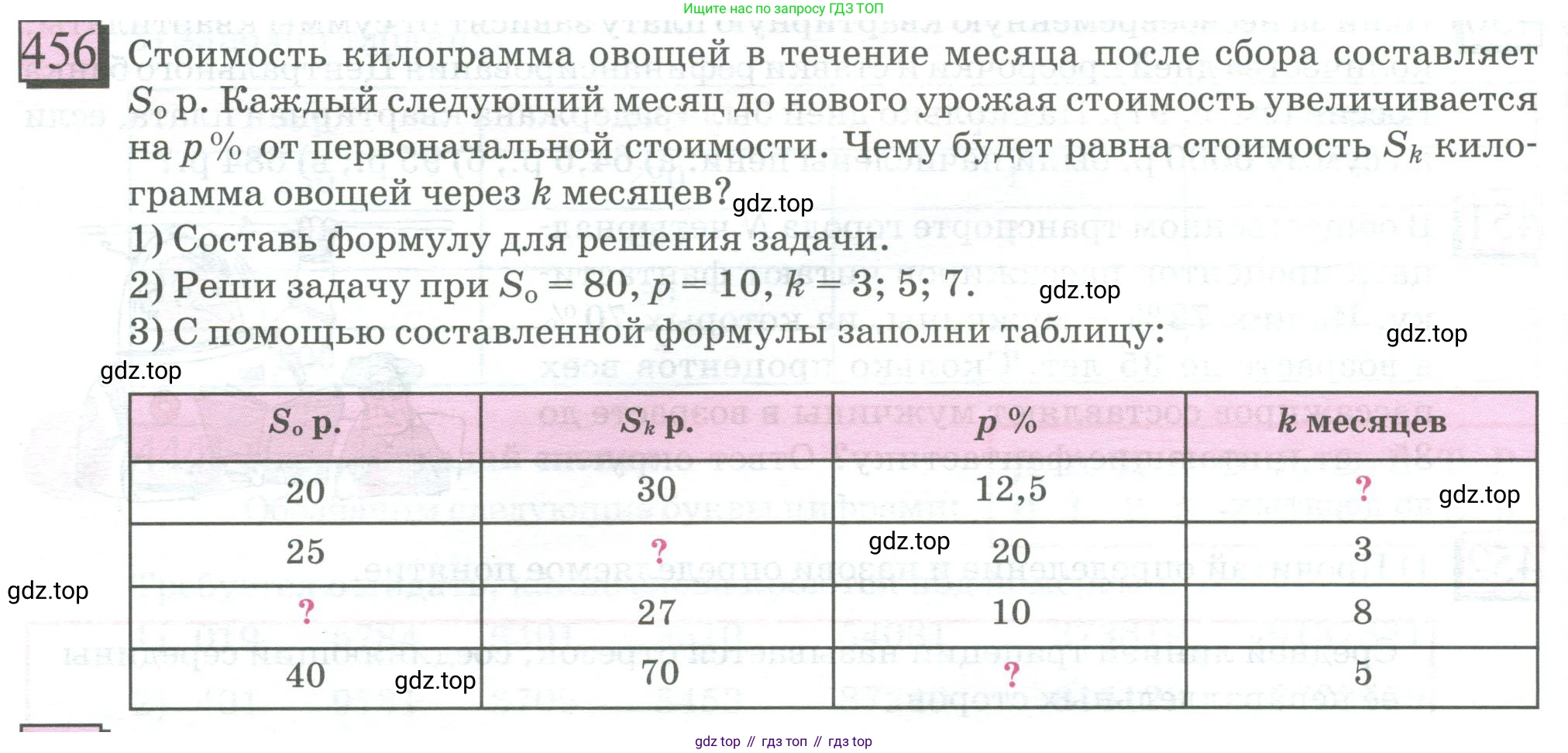 ГДЗ Математика, 6 класс Учебник, авторы: Дорофеев Георгий Владимирович, Петерсон Людмила Георгиевна, издательство Просвещение, Москва, 2023, голубого цвета, Часть 1, страница 104, номер 456, Условие 2023