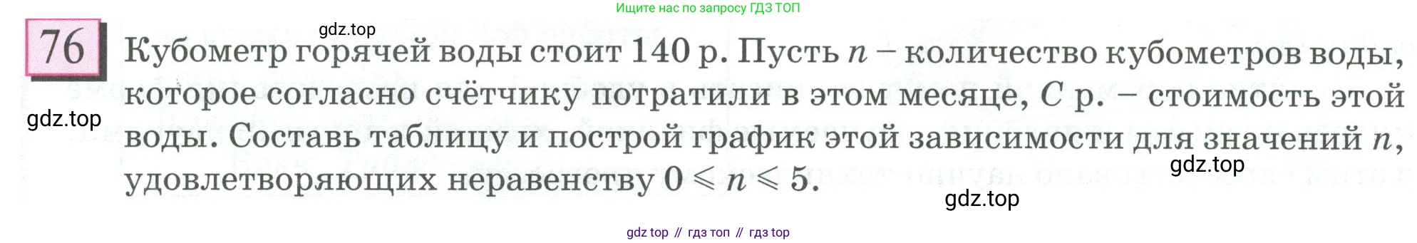 ГДЗ Математика, 6 класс Учебник, авторы: Дорофеев Георгий Владимирович, Петерсон Людмила Георгиевна, издательство Просвещение, Москва, 2023, голубого цвета, Часть 1, страница 22, номер 76, Условие 2023