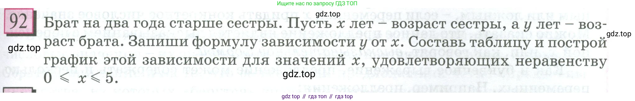 ГДЗ Математика, 6 класс Учебник, авторы: Дорофеев Георгий Владимирович, Петерсон Людмила Георгиевна, издательство Просвещение, Москва, 2023, голубого цвета, Часть 1, страница 25, номер 92, Условие 2023
