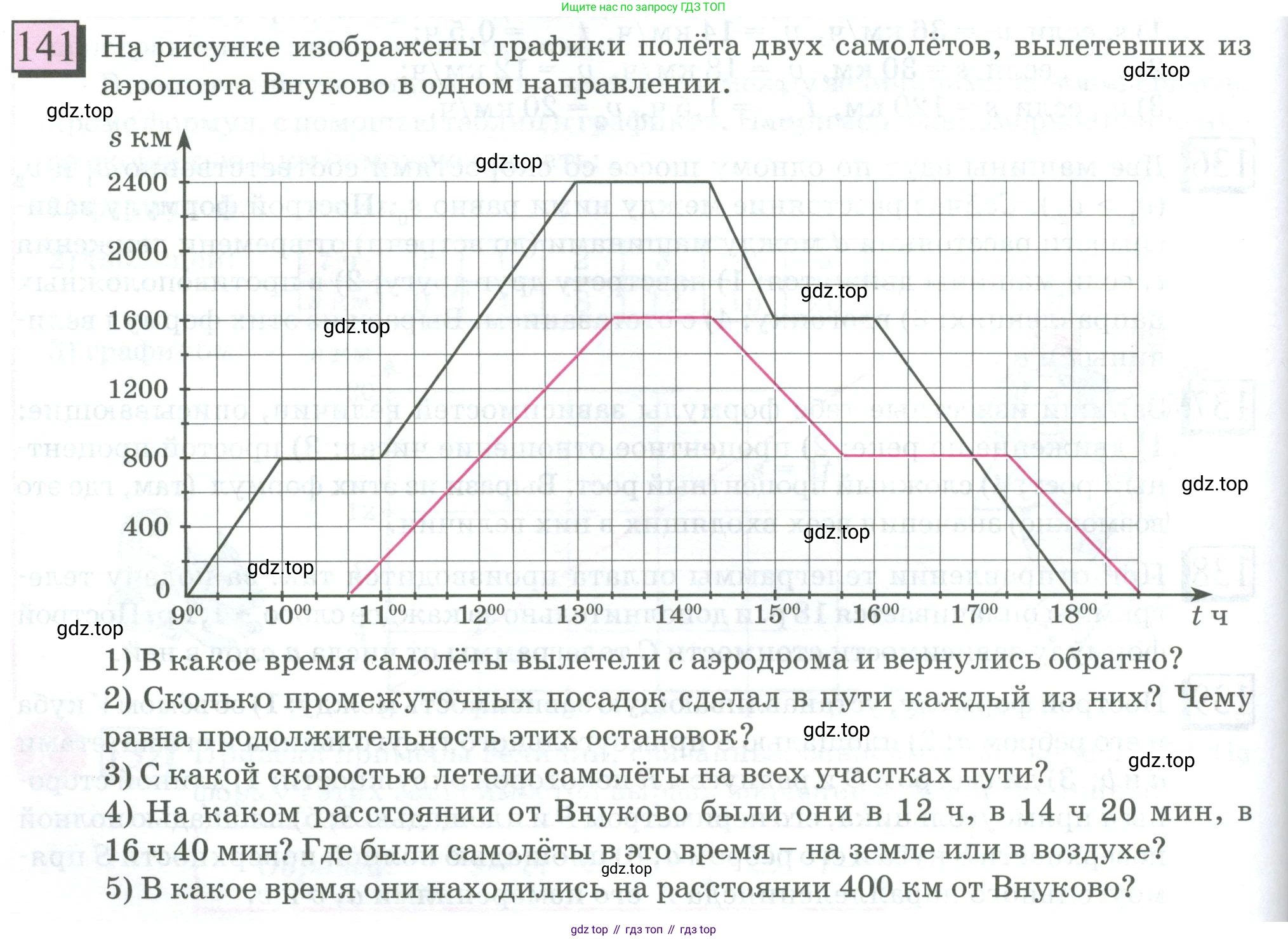 ГДЗ Математика, 6 класс Учебник, авторы: Дорофеев Георгий Владимирович, Петерсон Людмила Георгиевна, издательство Просвещение, Москва, 2023, голубого цвета, Часть 2, страница 36, номер 141, Условие 2023