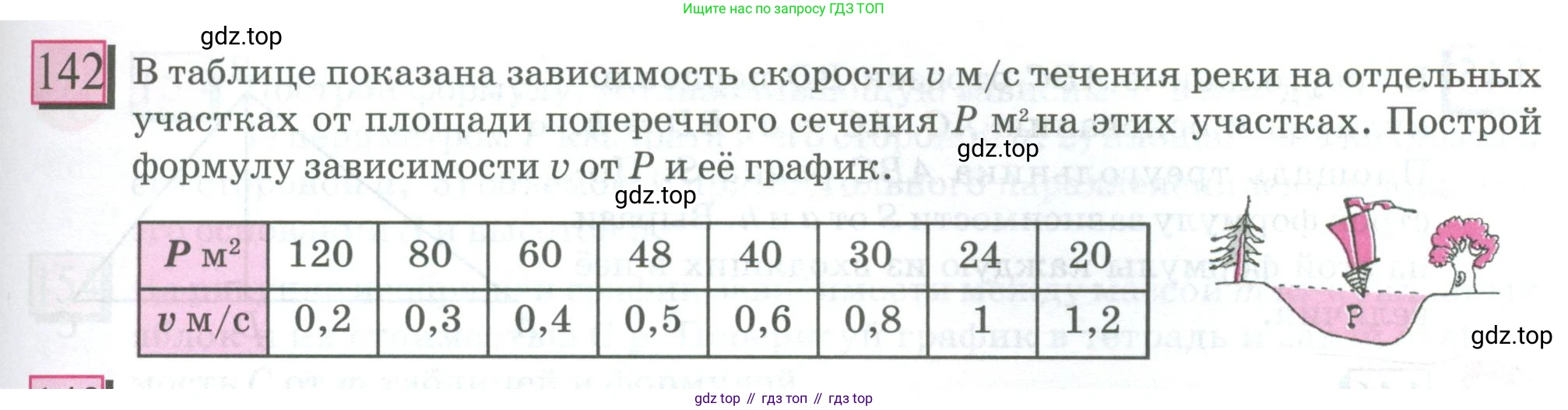 ГДЗ Математика, 6 класс Учебник, авторы: Дорофеев Георгий Владимирович, Петерсон Людмила Георгиевна, издательство Просвещение, Москва, 2023, голубого цвета, Часть 2, страница 37, номер 142, Условие 2023