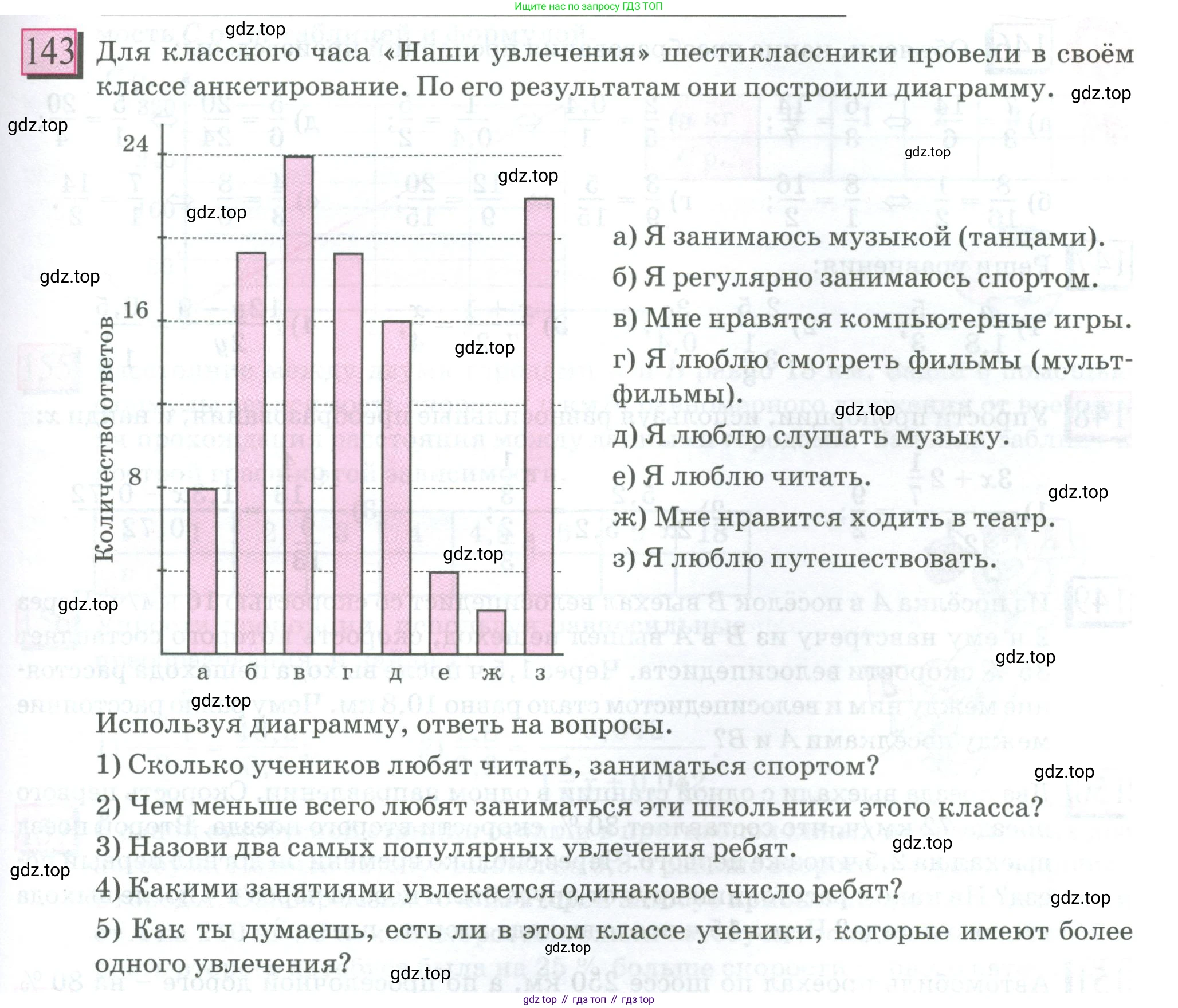 ГДЗ Математика, 6 класс Учебник, авторы: Дорофеев Георгий Владимирович, Петерсон Людмила Георгиевна, издательство Просвещение, Москва, 2023, голубого цвета, Часть 2, страница 37, номер 143, Условие 2023