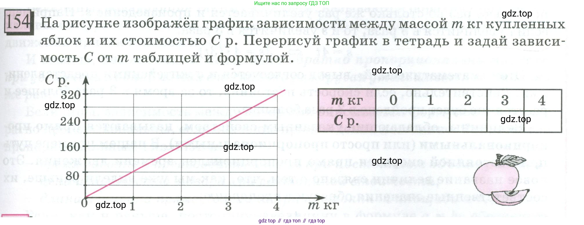 ГДЗ Математика, 6 класс Учебник, авторы: Дорофеев Георгий Владимирович, Петерсон Людмила Георгиевна, издательство Просвещение, Москва, 2023, голубого цвета, Часть 2, страница 39, номер 154, Условие 2023