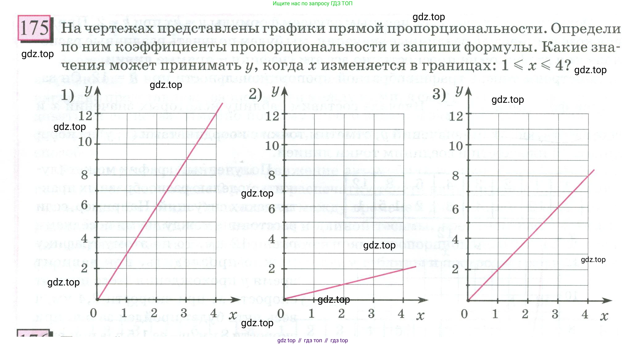 ГДЗ Математика, 6 класс Учебник, авторы: Дорофеев Георгий Владимирович, Петерсон Людмила Георгиевна, издательство Просвещение, Москва, 2023, голубого цвета, Часть 2, страница 46, номер 175, Условие 2023