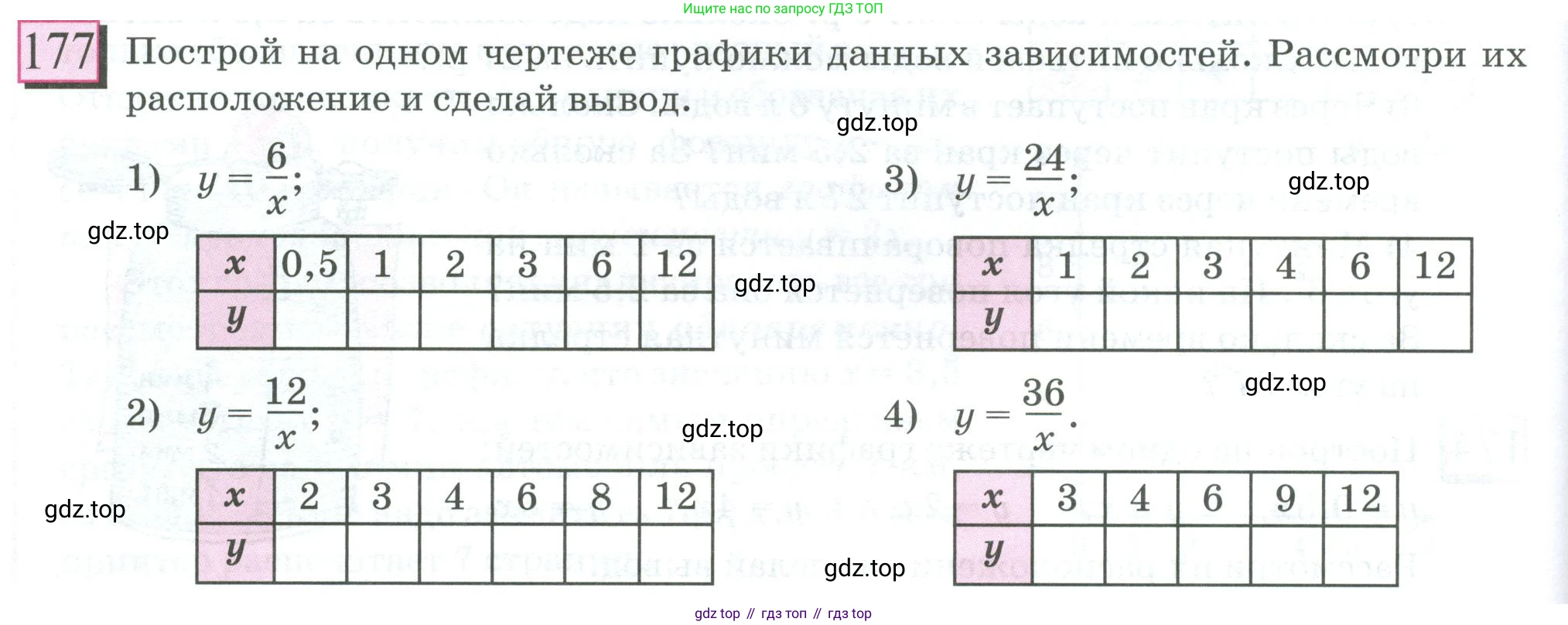ГДЗ Математика, 6 класс Учебник, авторы: Дорофеев Георгий Владимирович, Петерсон Людмила Георгиевна, издательство Просвещение, Москва, 2023, голубого цвета, Часть 2, страница 46, номер 177, Условие 2023