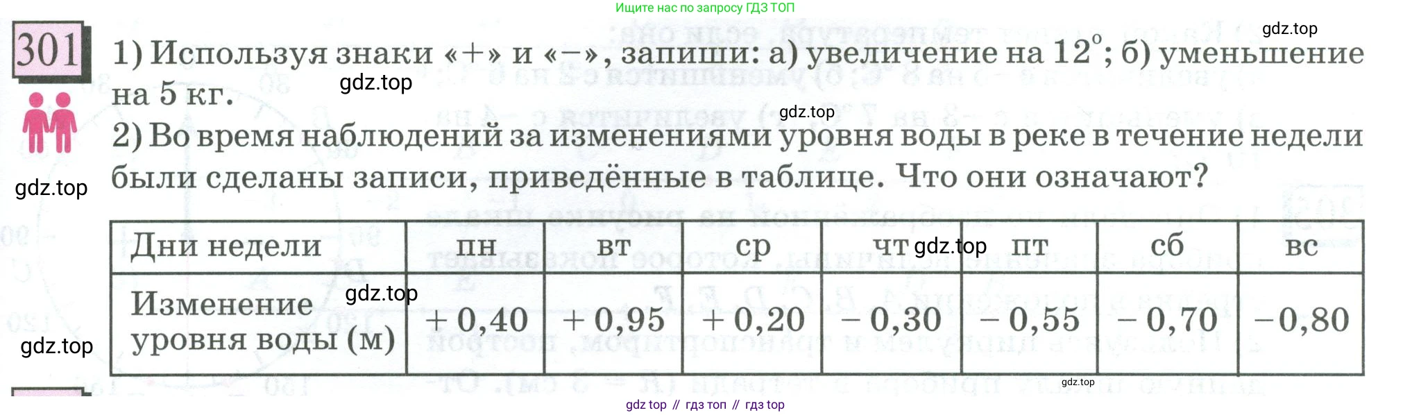 ГДЗ Математика, 6 класс Учебник, авторы: Дорофеев Георгий Владимирович, Петерсон Людмила Георгиевна, издательство Просвещение, Москва, 2023, голубого цвета, Часть 2, страница 71, номер 301, Условие 2023