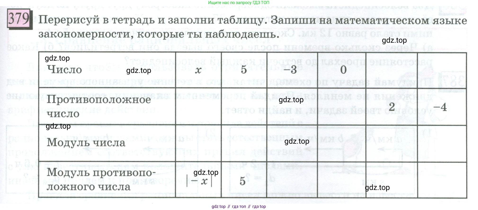 ГДЗ Математика, 6 класс Учебник, авторы: Дорофеев Георгий Владимирович, Петерсон Людмила Георгиевна, издательство Просвещение, Москва, 2023, голубого цвета, Часть 2, страница 85, номер 379, Условие 2023