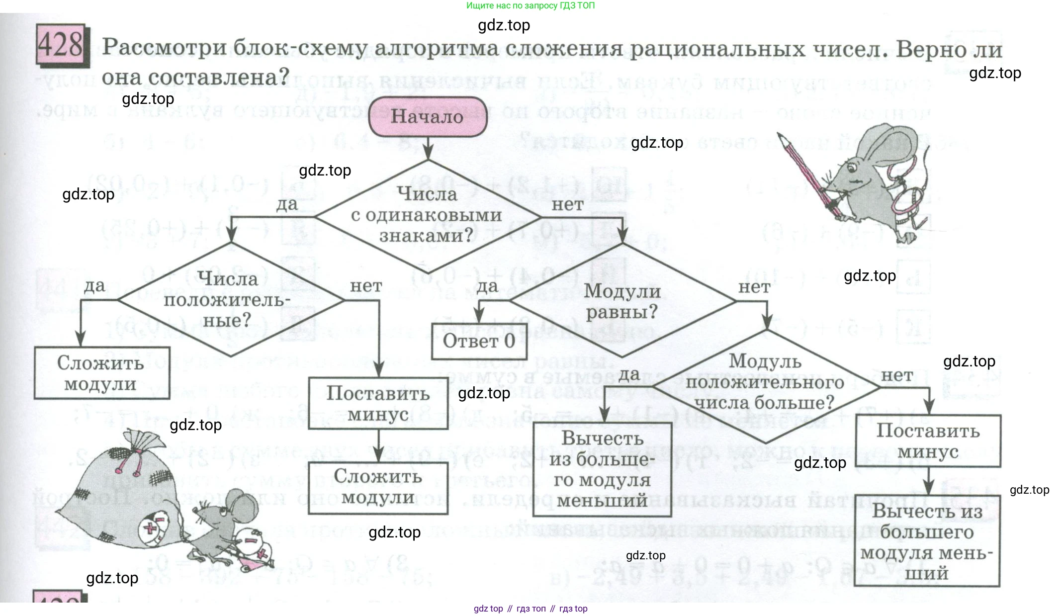 ГДЗ Математика, 6 класс Учебник, авторы: Дорофеев Георгий Владимирович, Петерсон Людмила Георгиевна, издательство Просвещение, Москва, 2023, голубого цвета, Часть 2, страница 97, номер 428, Условие 2023