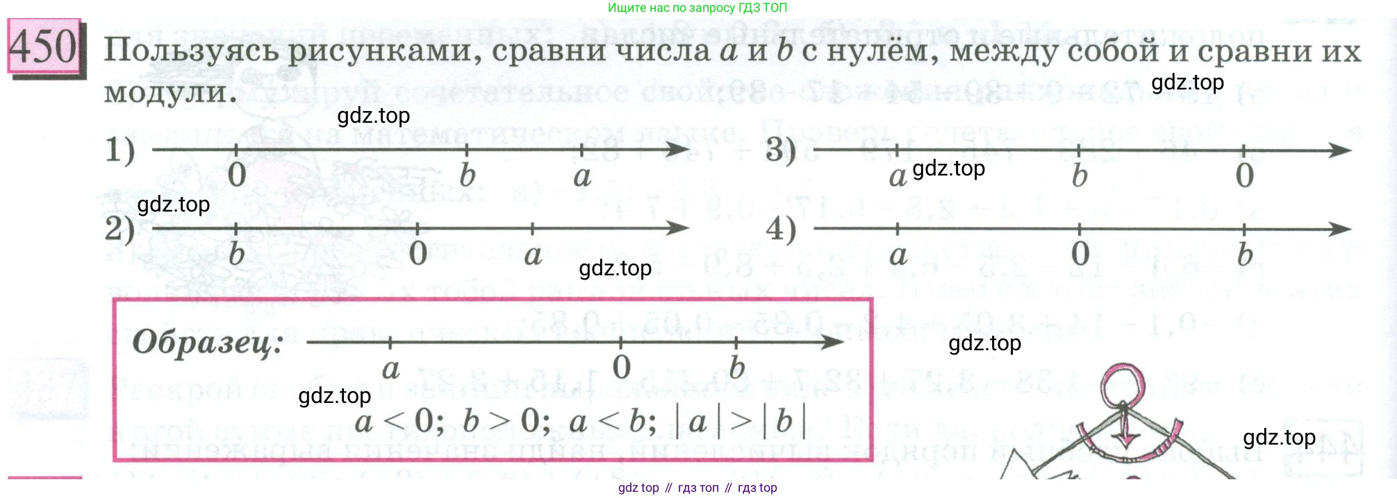 ГДЗ Математика, 6 класс Учебник, авторы: Дорофеев Георгий Владимирович, Петерсон Людмила Георгиевна, издательство Просвещение, Москва, 2023, голубого цвета, Часть 2, страница 100, номер 450, Условие 2023