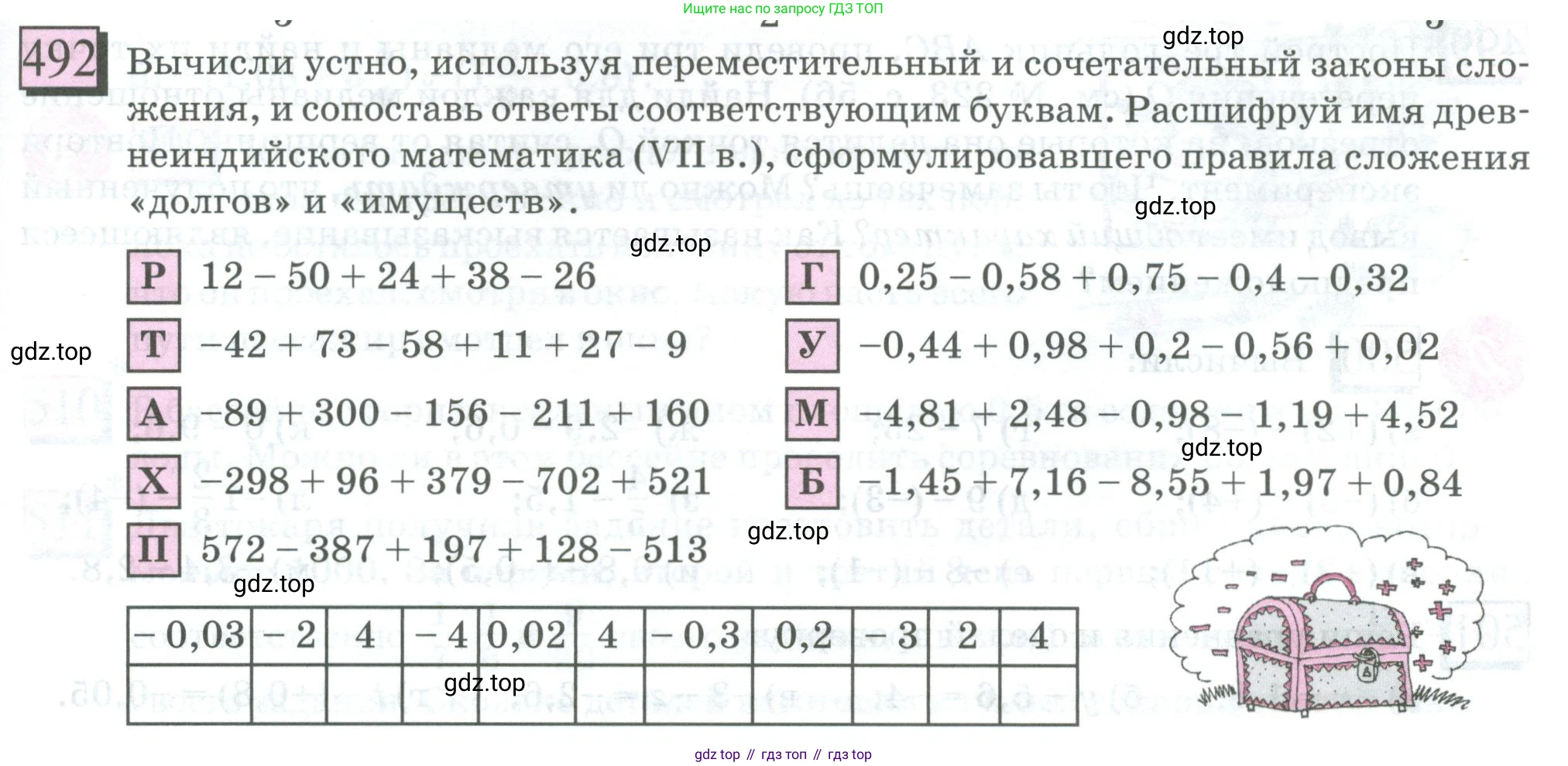 ГДЗ Математика, 6 класс Учебник, авторы: Дорофеев Георгий Владимирович, Петерсон Людмила Георгиевна, издательство Просвещение, Москва, 2023, голубого цвета, Часть 2, страница 109, номер 492, Условие 2023