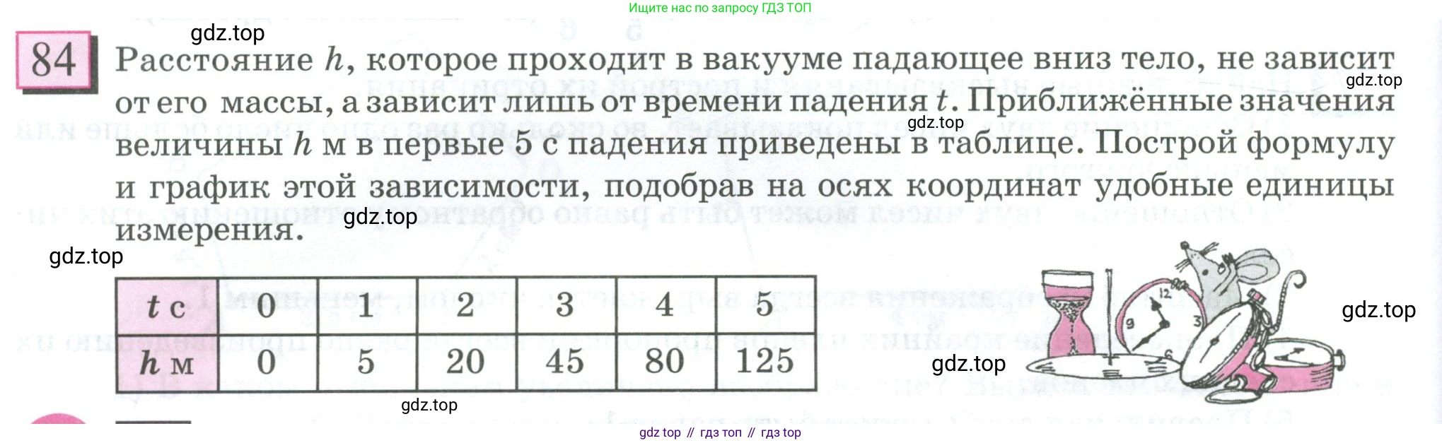 ГДЗ Математика, 6 класс Учебник, авторы: Дорофеев Георгий Владимирович, Петерсон Людмила Георгиевна, издательство Просвещение, Москва, 2023, голубого цвета, Часть 2, страница 22, номер 84, Условие 2023