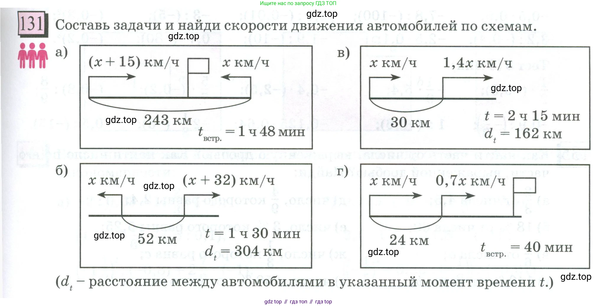 ГДЗ Математика, 6 класс Учебник, авторы: Дорофеев Георгий Владимирович, Петерсон Людмила Георгиевна, издательство Просвещение, Москва, 2023, голубого цвета, Часть 3, страница 31, номер 131, Условие 2023