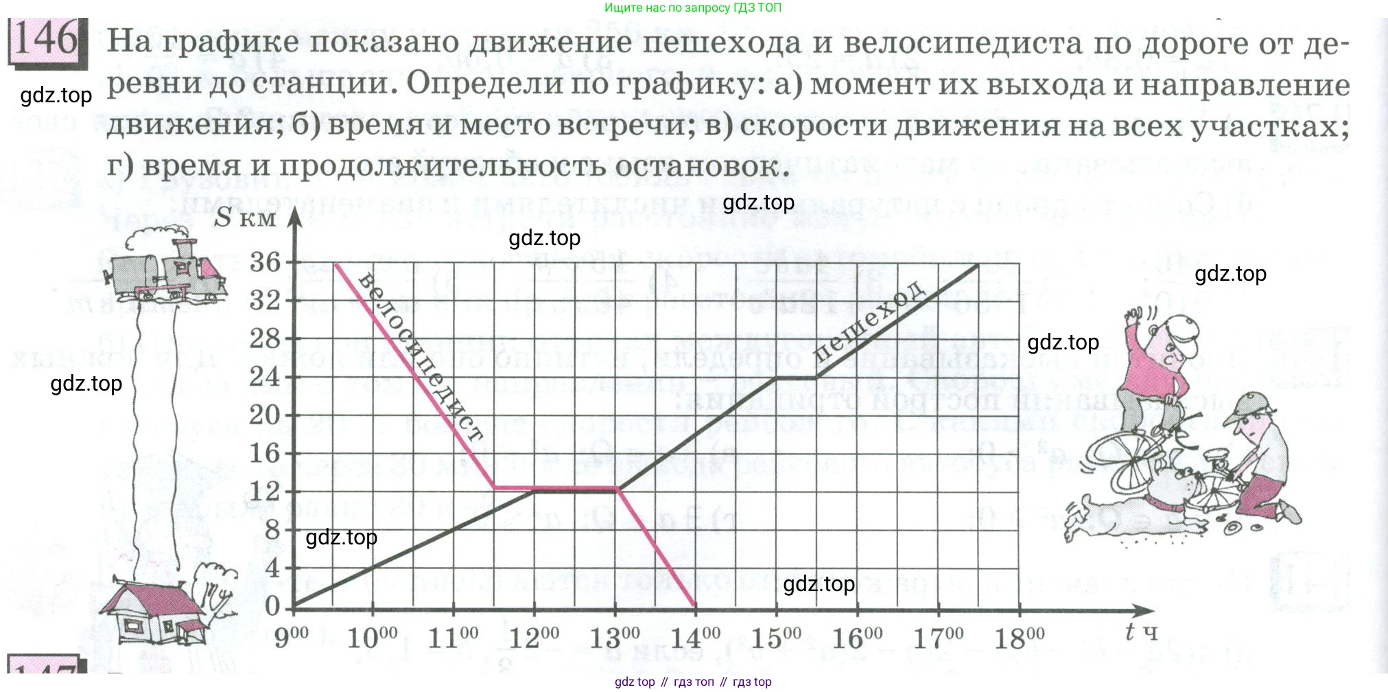 ГДЗ Математика, 6 класс Учебник, авторы: Дорофеев Георгий Владимирович, Петерсон Людмила Георгиевна, издательство Просвещение, Москва, 2023, голубого цвета, Часть 3, страница 34, номер 146, Условие 2023