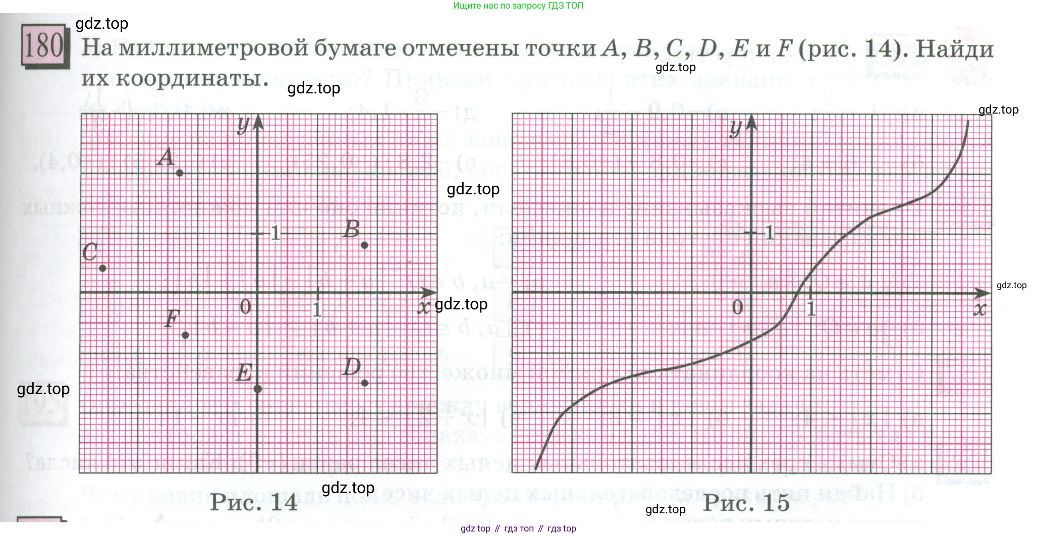 ГДЗ Математика, 6 класс Учебник, авторы: Дорофеев Георгий Владимирович, Петерсон Людмила Георгиевна, издательство Просвещение, Москва, 2023, голубого цвета, Часть 3, страница 41, номер 180, Условие 2023