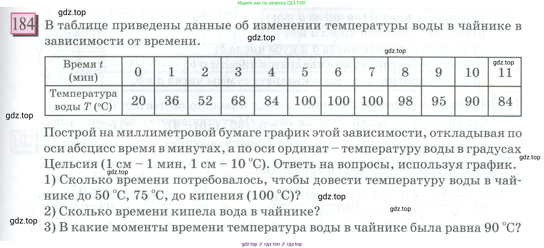 ГДЗ Математика, 6 класс Учебник, авторы: Дорофеев Георгий Владимирович, Петерсон Людмила Георгиевна, издательство Просвещение, Москва, 2023, голубого цвета, Часть 3, страница 41, номер 184, Условие 2023