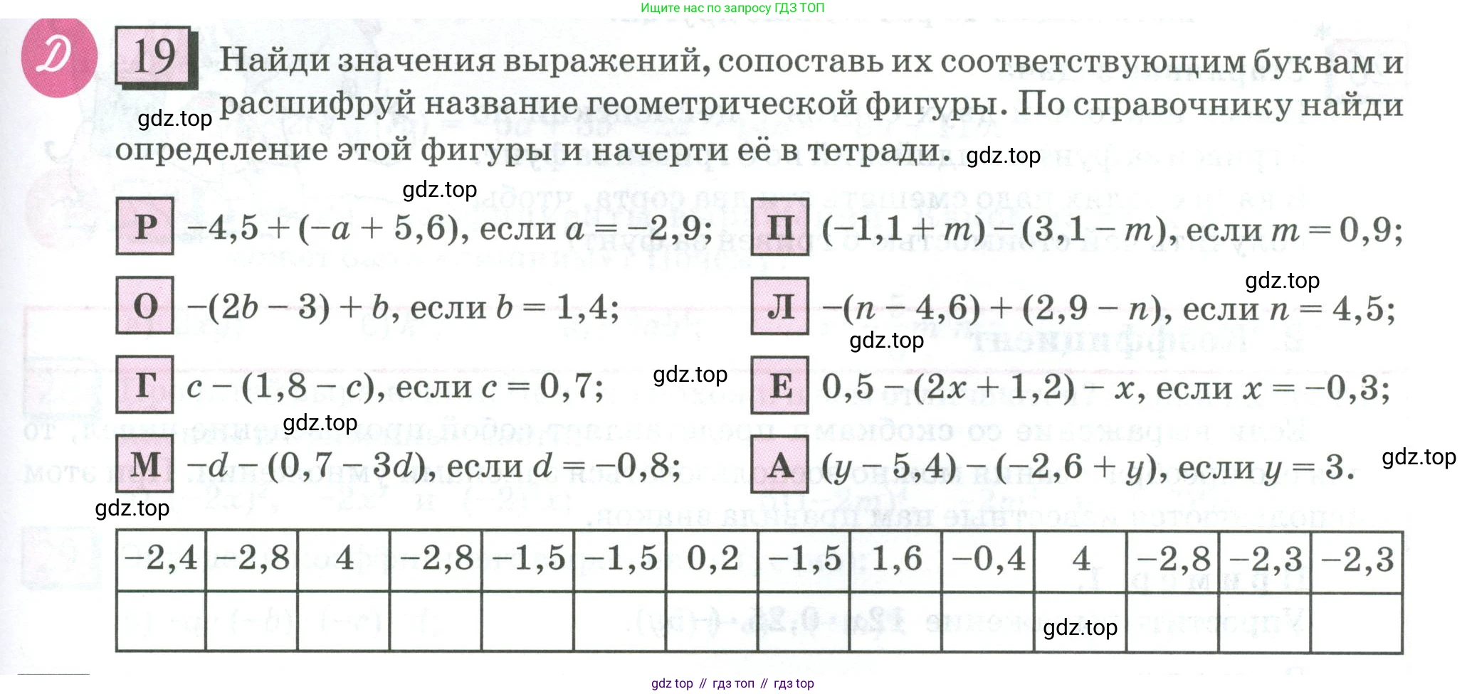ГДЗ Математика, 6 класс Учебник, авторы: Дорофеев Георгий Владимирович, Петерсон Людмила Георгиевна, издательство Просвещение, Москва, 2023, голубого цвета, Часть 3, страница 7, номер 19, Условие 2023