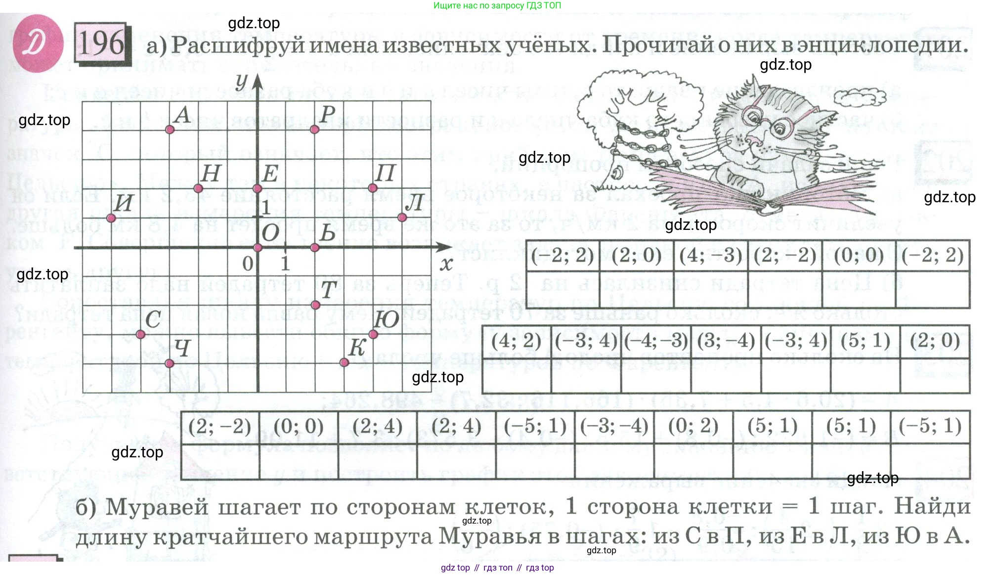 ГДЗ Математика, 6 класс Учебник, авторы: Дорофеев Георгий Владимирович, Петерсон Людмила Георгиевна, издательство Просвещение, Москва, 2023, голубого цвета, Часть 3, страница 43, номер 196, Условие 2023