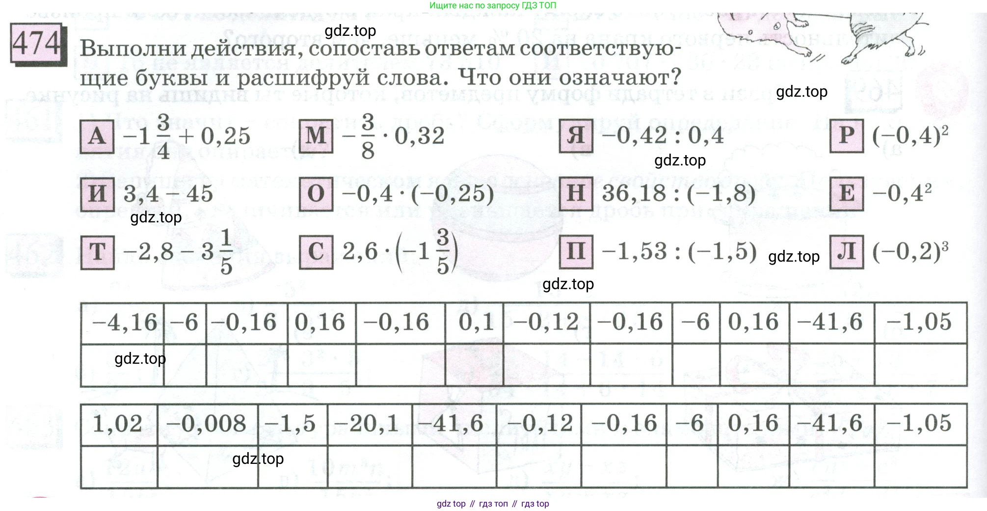 ГДЗ Математика, 6 класс Учебник, авторы: Дорофеев Георгий Владимирович, Петерсон Людмила Георгиевна, издательство Просвещение, Москва, 2023, голубого цвета, Часть 3, страница 110, номер 474, Условие 2023