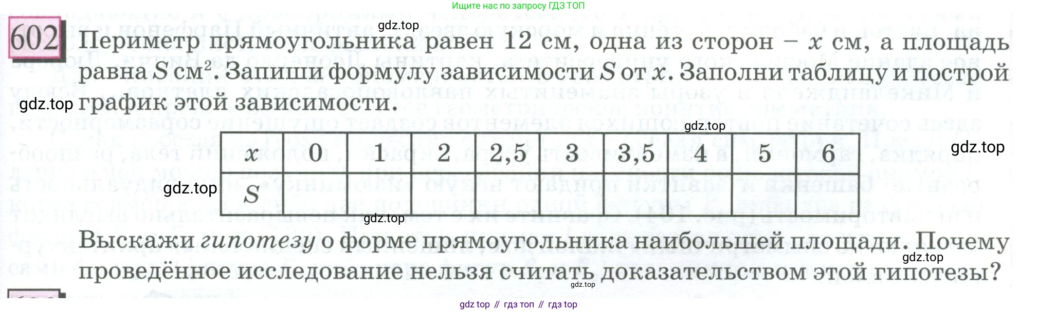 ГДЗ Математика, 6 класс Учебник, авторы: Дорофеев Георгий Владимирович, Петерсон Людмила Георгиевна, издательство Просвещение, Москва, 2023, голубого цвета, Часть 3, страница 139, номер 602, Условие 2023