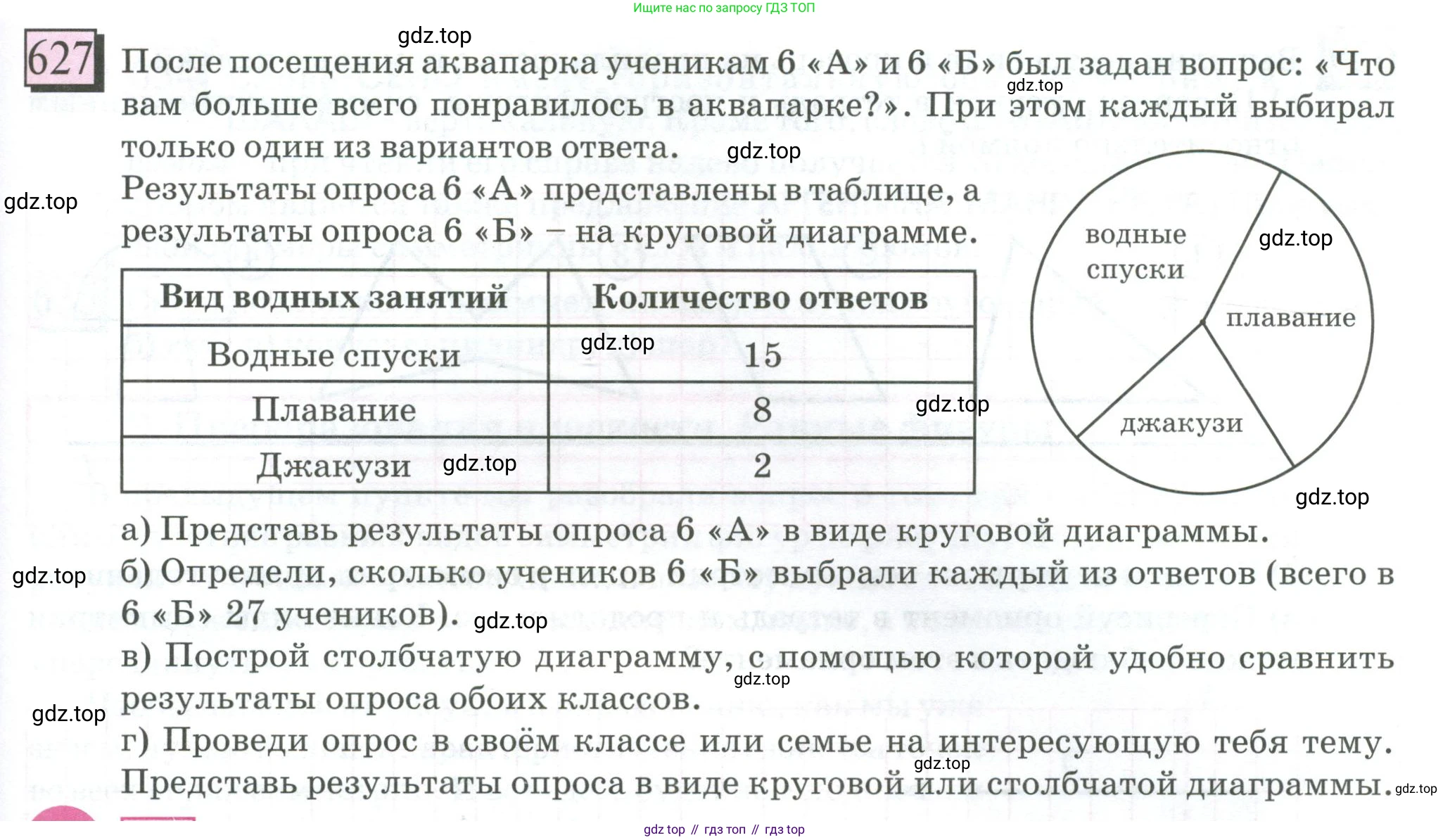 ГДЗ Математика, 6 класс Учебник, авторы: Дорофеев Георгий Владимирович, Петерсон Людмила Георгиевна, издательство Просвещение, Москва, 2023, голубого цвета, Часть 3, страница 147, номер 627, Условие 2023