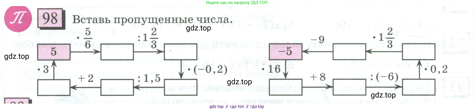 ГДЗ Математика, 6 класс Учебник, авторы: Дорофеев Георгий Владимирович, Петерсон Людмила Георгиевна, издательство Просвещение, Москва, 2023, голубого цвета, Часть 3, страница 24, номер 98, Условие 2023