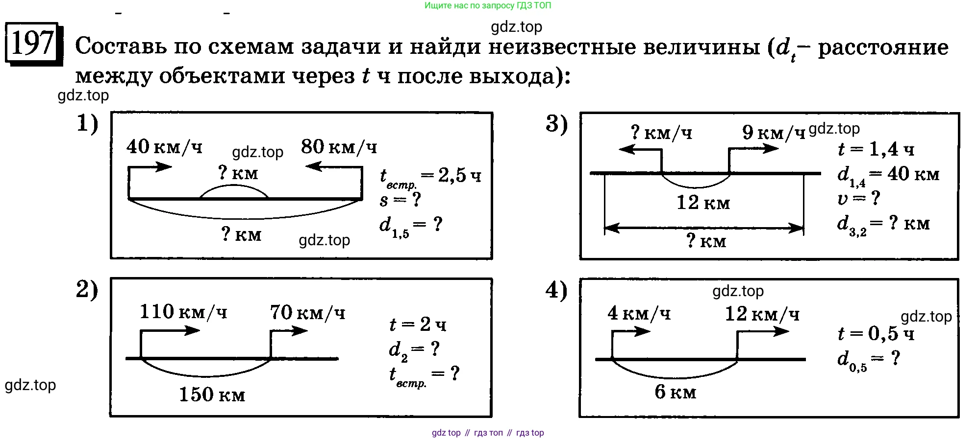ГДЗ Математика, 6 класс Учебник, авторы: Дорофеев Георгий Владимирович, Петерсон Людмила Георгиевна, издательство Просвещение, Москва, 2023, голубого цвета, Часть 1, страница 51, номер 197, Условие 2010-2022