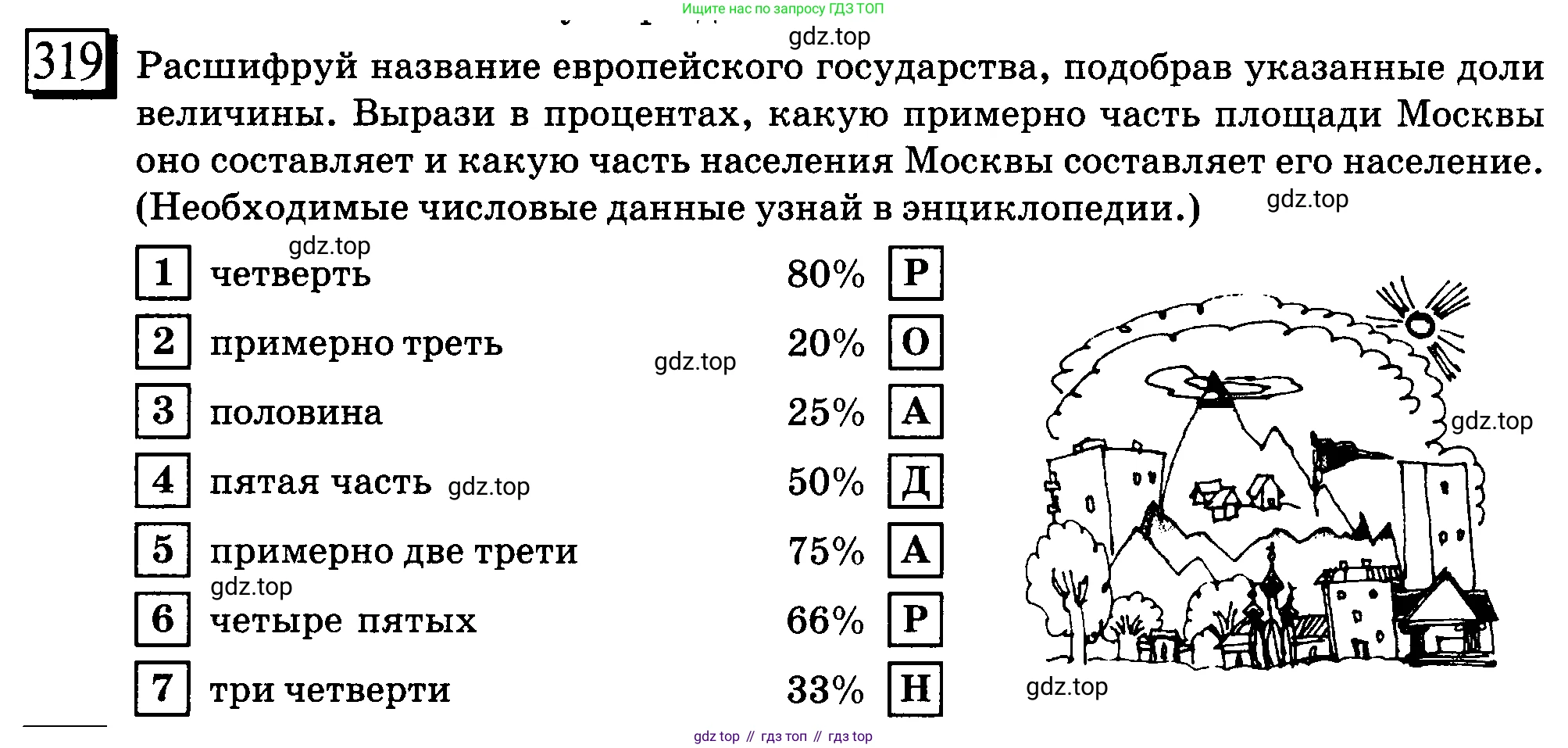 ГДЗ Математика, 6 класс Учебник, авторы: Дорофеев Георгий Владимирович, Петерсон Людмила Георгиевна, издательство Просвещение, Москва, 2023, голубого цвета, Часть 1, страница 77, номер 319, Условие 2010-2022