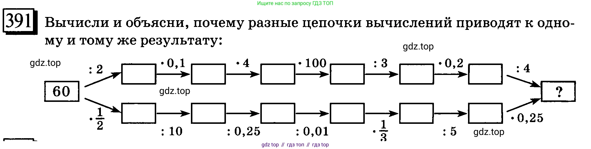 ГДЗ Математика, 6 класс Учебник, авторы: Дорофеев Георгий Владимирович, Петерсон Людмила Георгиевна, издательство Просвещение, Москва, 2023, голубого цвета, Часть 1, страница 91, номер 391, Условие 2010-2022