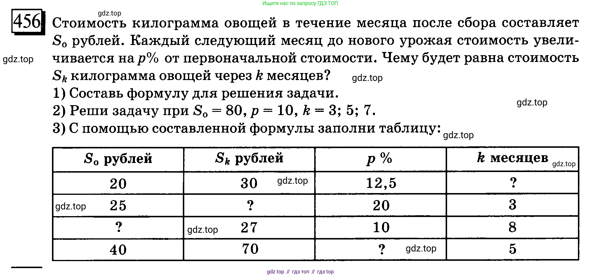 ГДЗ Математика, 6 класс Учебник, авторы: Дорофеев Георгий Владимирович, Петерсон Людмила Георгиевна, издательство Просвещение, Москва, 2023, голубого цвета, Часть 1, страница 104, номер 456, Условие 2010-2022