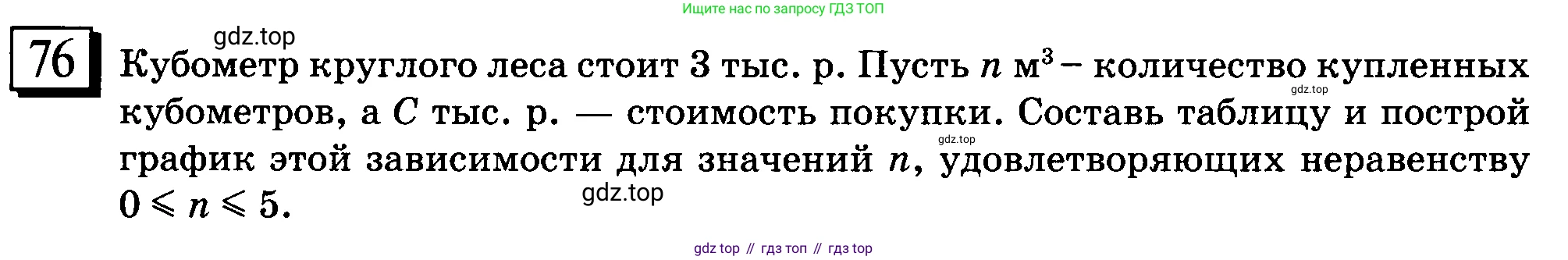 ГДЗ Математика, 6 класс Учебник, авторы: Дорофеев Георгий Владимирович, Петерсон Людмила Георгиевна, издательство Просвещение, Москва, 2023, голубого цвета, Часть 1, страница 22, номер 76, Условие 2010-2022