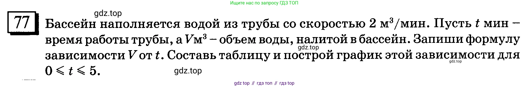 ГДЗ Математика, 6 класс Учебник, авторы: Дорофеев Георгий Владимирович, Петерсон Людмила Георгиевна, издательство Просвещение, Москва, 2023, голубого цвета, Часть 1, страница 23, номер 77, Условие 2010-2022