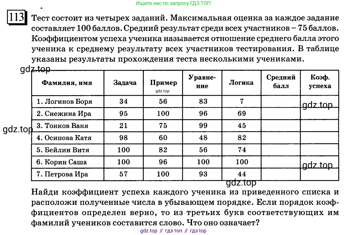 ГДЗ Математика, 6 класс Учебник, авторы: Дорофеев Георгий Владимирович, Петерсон Людмила Георгиевна, издательство Просвещение, Москва, 2023, голубого цвета, Часть 2, страница 29, номер 113, Условие 2010-2022