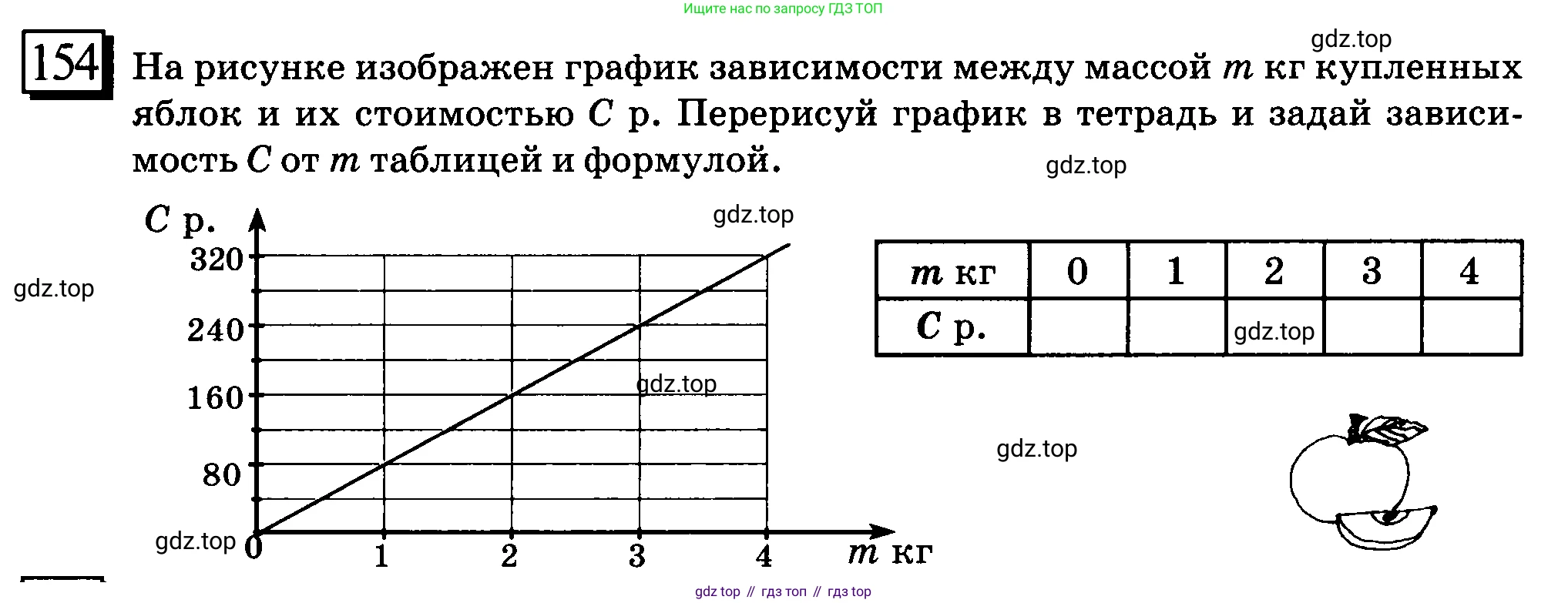 ГДЗ Математика, 6 класс Учебник, авторы: Дорофеев Георгий Владимирович, Петерсон Людмила Георгиевна, издательство Просвещение, Москва, 2023, голубого цвета, Часть 2, страница 39, номер 154, Условие 2010-2022