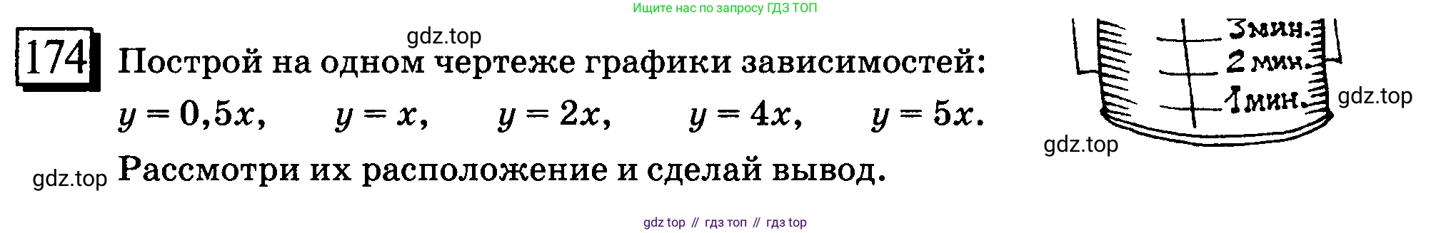 ГДЗ Математика, 6 класс Учебник, авторы: Дорофеев Георгий Владимирович, Петерсон Людмила Георгиевна, издательство Просвещение, Москва, 2023, голубого цвета, Часть 2, страница 45, номер 174, Условие 2010-2022