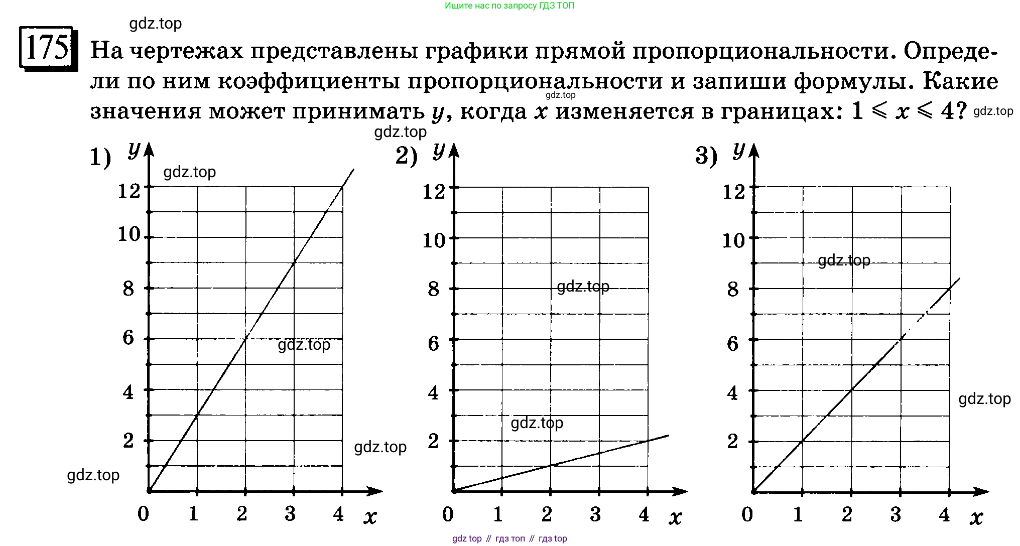 ГДЗ Математика, 6 класс Учебник, авторы: Дорофеев Георгий Владимирович, Петерсон Людмила Георгиевна, издательство Просвещение, Москва, 2023, голубого цвета, Часть 2, страница 46, номер 175, Условие 2010-2022