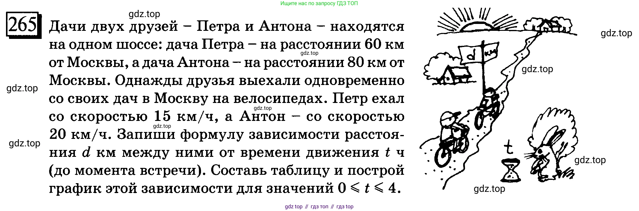 ГДЗ Математика, 6 класс Учебник, авторы: Дорофеев Георгий Владимирович, Петерсон Людмила Георгиевна, издательство Просвещение, Москва, 2023, голубого цвета, Часть 2, страница 63, номер 265, Условие 2010-2022