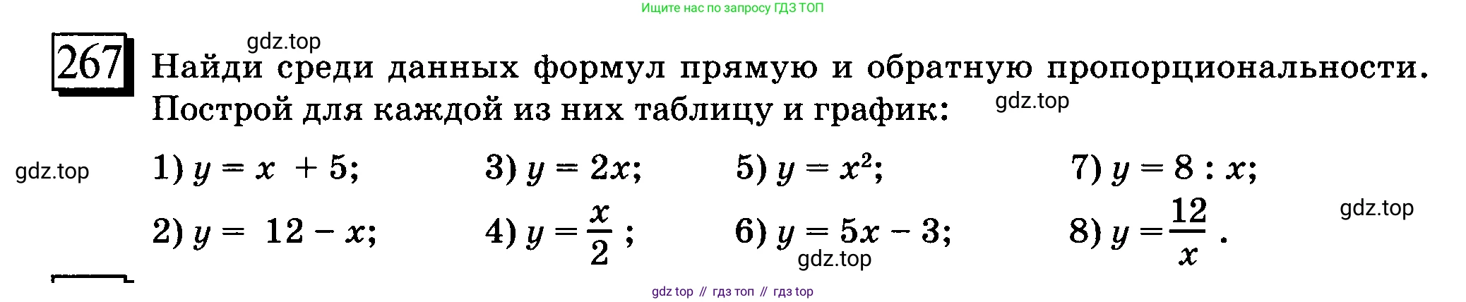 ГДЗ Математика, 6 класс Учебник, авторы: Дорофеев Георгий Владимирович, Петерсон Людмила Георгиевна, издательство Просвещение, Москва, 2023, голубого цвета, Часть 2, страница 64, номер 267, Условие 2010-2022